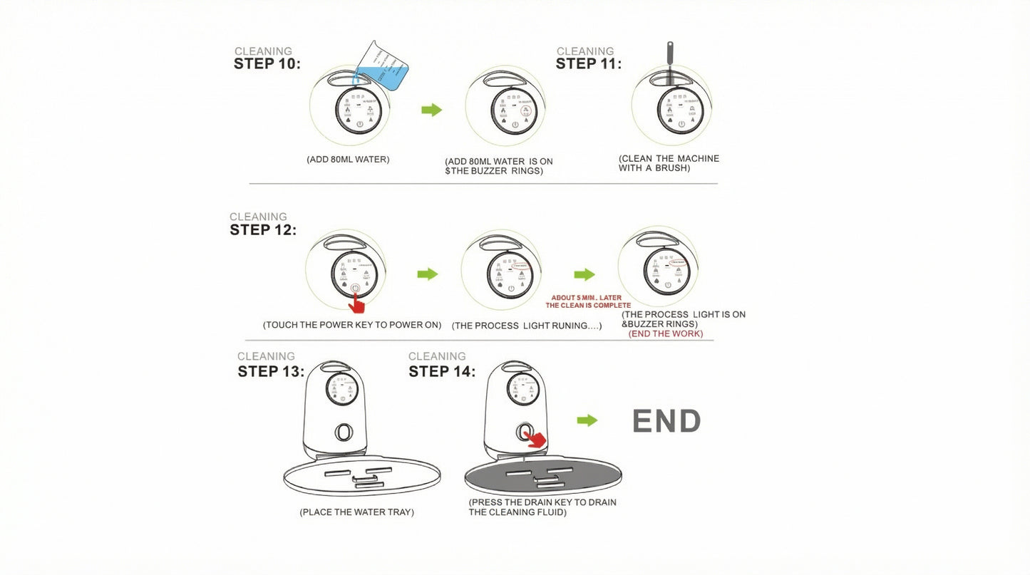 Zenvio™ PureBlend Collagen Facial Mask Maker
