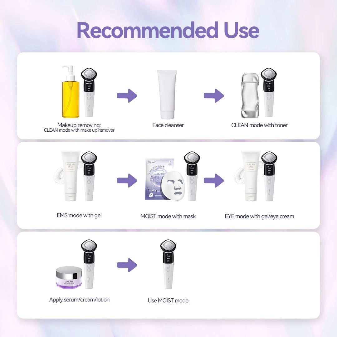 Zenvio™ SculptGlow EMS Face & Eye Device