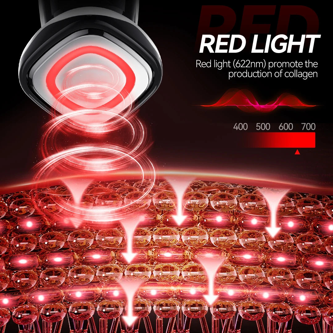 Zenvio™ SculptGlow EMS Face & Eye Device